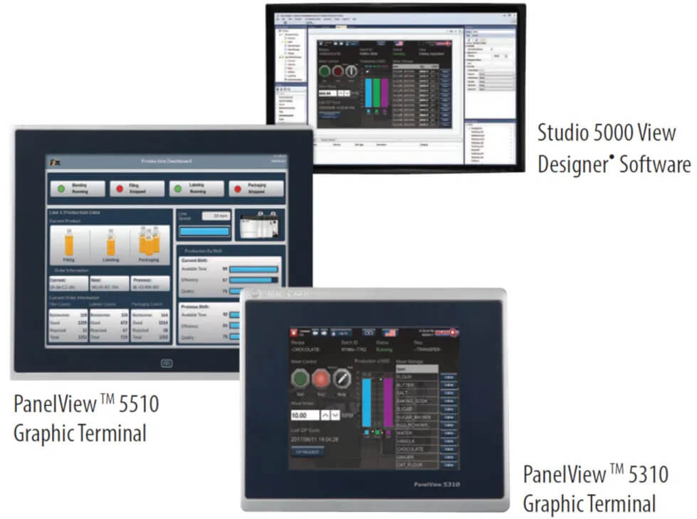 Rockwell Allen-Bradley PanelView HMI Touch Panel