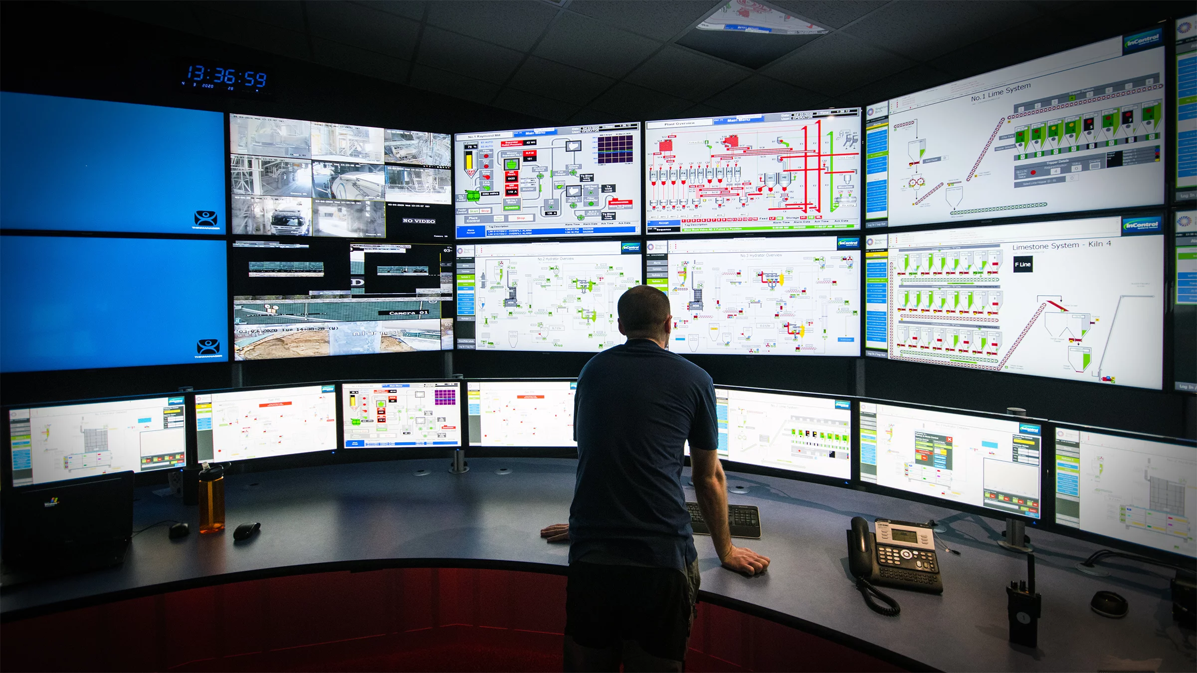 Rockwell FactoryTalk SCADA Platform